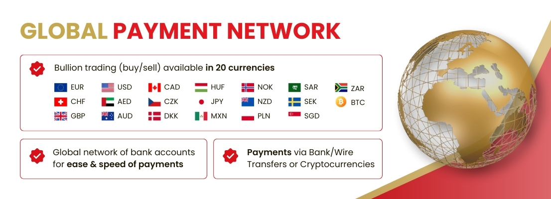 suissegold-global-payment-network-english-desktop.jpg