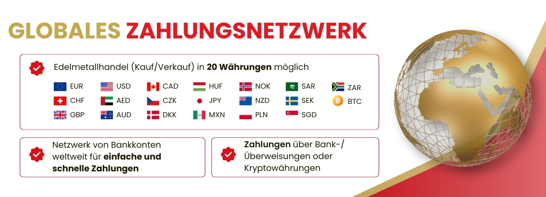 suissegold-global-payment-network-german-desktop.jpg
