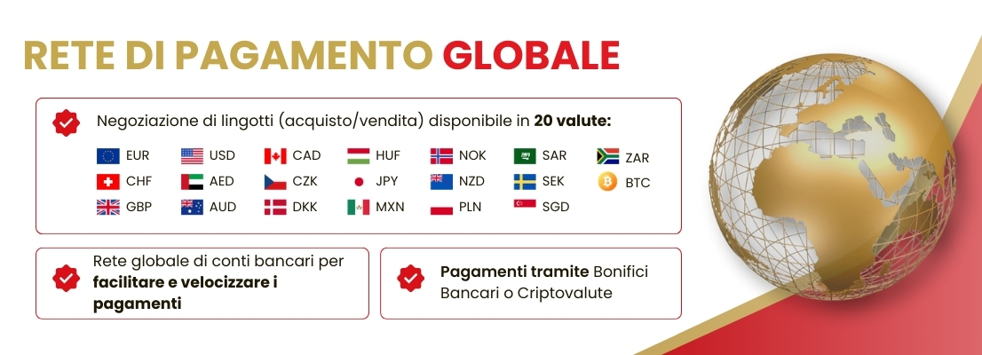 suissegold-global-payment-network-italian-desktop.jpg