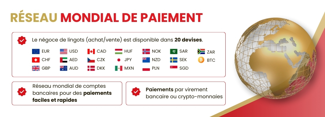 suissegold-global-payment-network-french-desktop.jpg