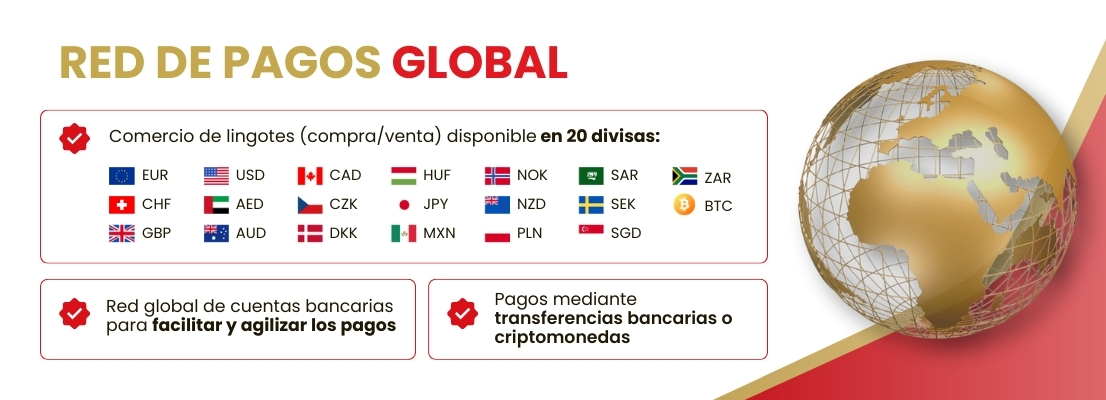 suissegold-global-payment-network-spanish-desktop.jpg