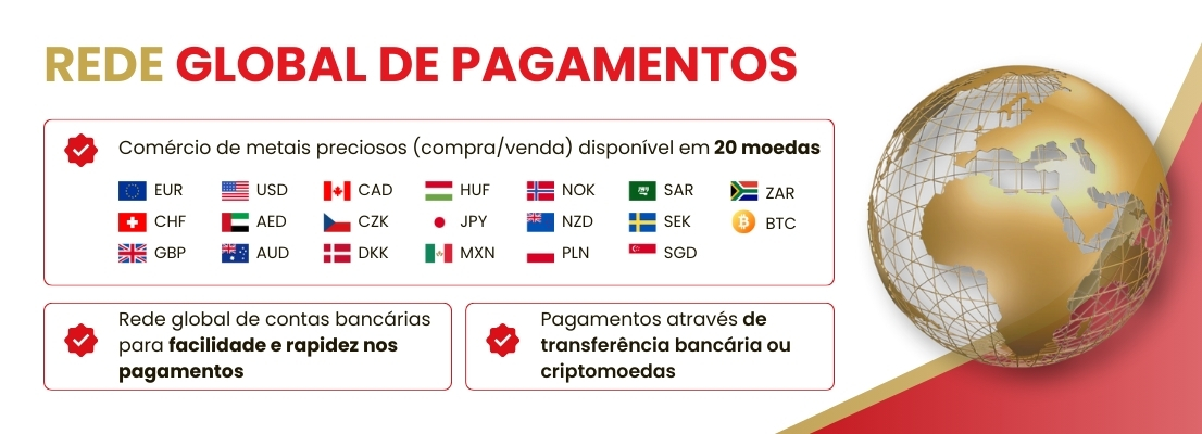 suissegold-global-payment-network-portuguese-desktop.jpg