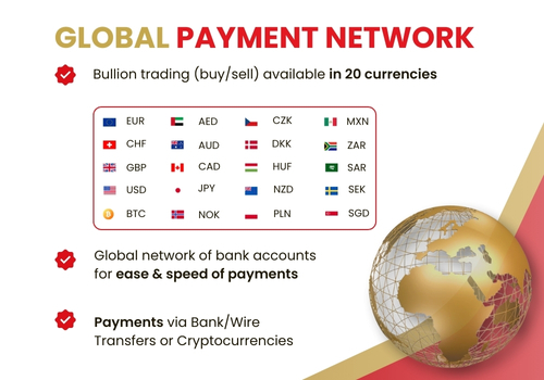 suissegold-global-payment-network-english-desktop.jpg