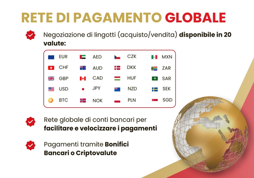 suissegold-global-payment-network-italian-desktop.jpg