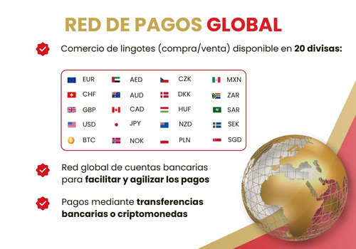 suissegold-global-payment-network-spanish-desktop.jpg