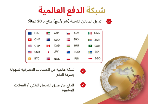 suissegold-global-payment-network-arabic-desktop.jpg