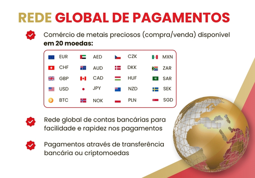 suissegold-global-payment-network-portuguese-desktop.jpg