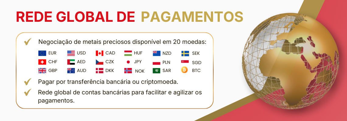 suissegold-global-payment-network-portuguese.png