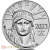 2023 American Eagle 1 Unze Platinmünzen