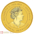 Australian 2024 Year of the Dragon 1 Ounce Gold Coin - Lunar III Series