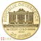 2020 Austrian Philharmonic Quarter Ounce Gold Coin 
