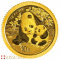 2024 1 Gram Chinese Panda Gold Coin