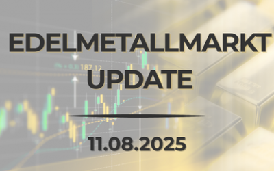 Edelmetallmarkt-Update – 11. August 2025