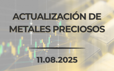 Actualización del mercado de metales preciosos – 11 de agosto de 2025