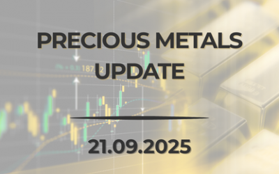Precious Metals Update - 21.09.2025