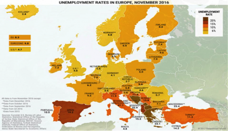 Problèmes dans l'Union européenne