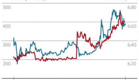La Chine fait s'effondrer le Bitcoin