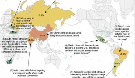 How Will Emerging Markets Affect Precious Metals?