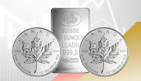 What Is the Difference Between Spot Palladium Price and Palladium Futures Price?