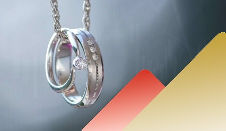 How is the Platinum Price Determined?